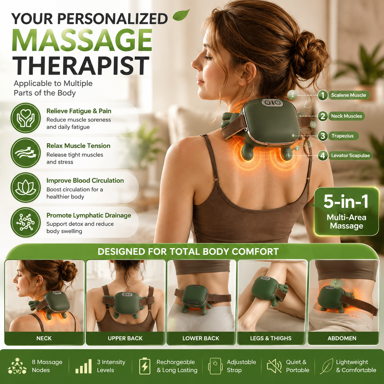 5-in-1 Heated Neck & Shoulder Massager – Deep Tissue Pain Relief Rechargeable Heated Neck Massager